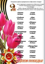 График проведения торжественных митингов, посвященных 77-ой годовщине Победы в Великой Отечественной войне 1941-1945 гг.