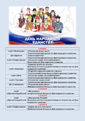 Мероприятия ко Дню народного единства