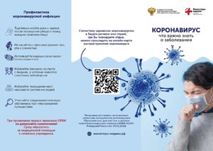 ОСТОРОЖНО!КОРОНАВИРУСНАЯ ИНФЕКЦИЯ!