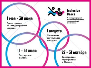 Открыт прием заявок на международный онлайн-конкурс инклюзивного танца!