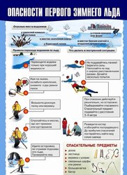 Осторожно!Тонкий лёд!