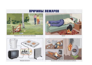 Основными причинами пожаров остается человеческая халатность