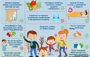 Профилактика гриппа и ОРВИ✔Памятка для детей и родителей по профилактике ОРВИ и гриппа.
