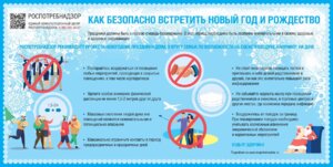 Рекомендации Роспотребнадзора по проведению новогодних праздников.